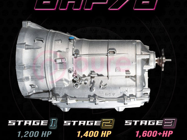 ZF 8HP76 Transmission Upgrade